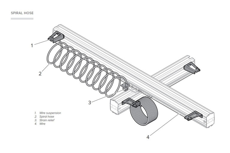 Traverssystem aluminium - lättraverssystem - skensystem - tillbehör Mechrail - Movomech